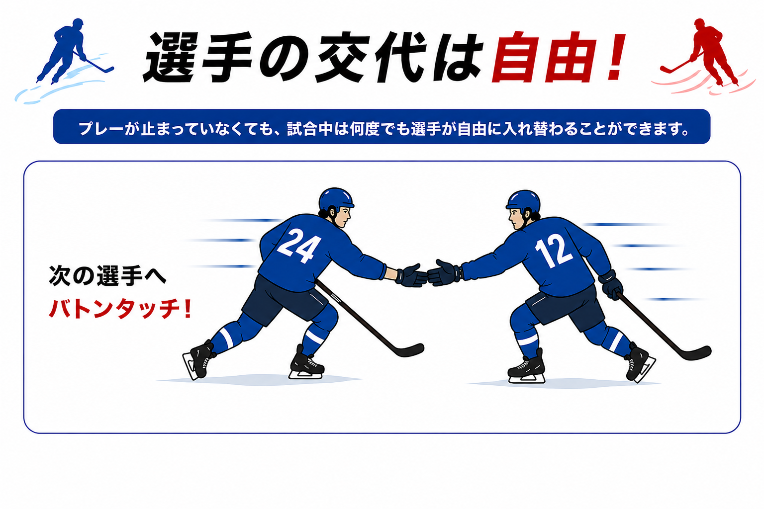 選手の交代は自由！